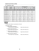 Preview for 72 page of Carrier ClassiCool 53KDMT12N-718 Installation Manual