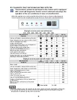 Preview for 85 page of Carrier ClassiCool 53KDMT12N-718 Installation Manual