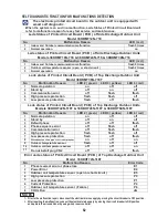 Preview for 86 page of Carrier ClassiCool 53KDMT12N-718 Installation Manual