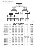 Preview for 3 page of Carrier CNPVU1814ACA Installation Instructions Manual