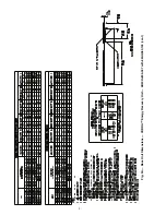 Preview for 8 page of Carrier COBRA 48HJ004-014 Installation And Service