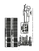 Preview for 10 page of Carrier COBRA 48HJ004-014 Installation And Service