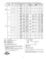 Preview for 15 page of Carrier COBRA 48HJ004-014 Installation And Service