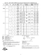 Preview for 16 page of Carrier COBRA 48HJ004-014 Installation And Service