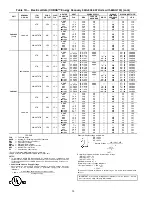 Preview for 20 page of Carrier COBRA 48HJ004-014 Installation And Service