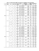 Preview for 25 page of Carrier COBRA 48HJ004-014 Installation And Service