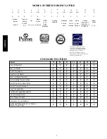 Preview for 2 page of Carrier Comfort 24ACA3 Product Data