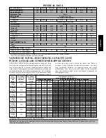 Preview for 3 page of Carrier Comfort 24ACA3 Product Data