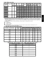 Предварительный просмотр 7 страницы Carrier Comfort 24ACA3 Product Data