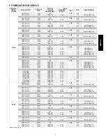 Preview for 9 page of Carrier Comfort 24ACA3 Product Data