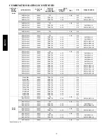 Предварительный просмотр 10 страницы Carrier Comfort 24ACA3 Product Data