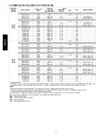 Предварительный просмотр 14 страницы Carrier Comfort 24ACA3 Product Data