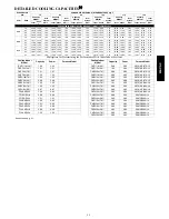 Preview for 15 page of Carrier Comfort 24ACA3 Product Data