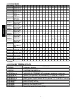 Preview for 4 page of Carrier Comfort 24ACB3 Product Data