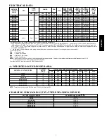 Preview for 7 page of Carrier Comfort 24ACB3 Product Data