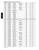 Preview for 14 page of Carrier Comfort 24ACB3 Product Data