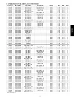 Preview for 15 page of Carrier Comfort 24ACB3 Product Data