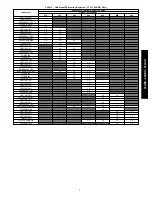 Preview for 9 page of Carrier Comfort 25HBB series Installation Instructions Manual