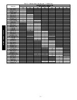 Preview for 10 page of Carrier Comfort 25HBB series Installation Instructions Manual