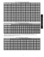 Предварительный просмотр 11 страницы Carrier Comfort 25HBB series Installation Instructions Manual