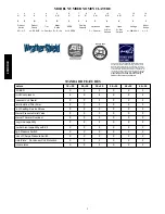 Preview for 2 page of Carrier Comfort 25HCR3C Product Data