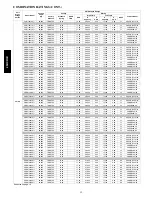 Предварительный просмотр 12 страницы Carrier Comfort 25HCR3C Product Data