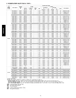 Preview for 16 page of Carrier Comfort 25HCR3C Product Data