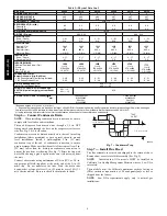 Preview for 8 page of Carrier Comfort 48VL-C Installation Instructions Manual