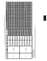 Предварительный просмотр 39 страницы Carrier Comfort 48VL-C Installation Instructions Manual