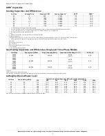 Preview for 4 page of Carrier Comfort 48VLU-E Product Data