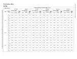 Preview for 11 page of Carrier Comfort 48VLU-E Product Data