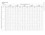 Preview for 12 page of Carrier Comfort 48VLU-E Product Data