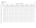 Preview for 14 page of Carrier Comfort 48VLU-E Product Data