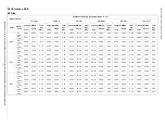 Preview for 15 page of Carrier Comfort 48VLU-E Product Data