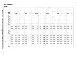 Preview for 16 page of Carrier Comfort 48VLU-E Product Data