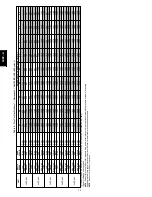 Preview for 20 page of Carrier COMFORT 50EZ-A30 Installation Instructions Manual