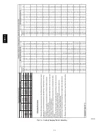 Preview for 28 page of Carrier COMFORT 50EZ-A30 Installation Instructions Manual