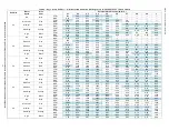 Preview for 14 page of Carrier Comfort 50VL-F Manual