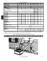 Предварительный просмотр 10 страницы Carrier Comfort 50VT C Series Installation Instructions Manual