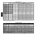 Preview for 8 page of Carrier Comfort FX4DNF019 Product Data