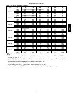 Preview for 9 page of Carrier Comfort FX4DNF019 Product Data