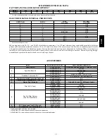 Preview for 15 page of Carrier Comfort FX4DNF019 Product Data