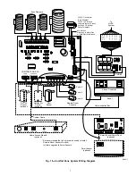 Preview for 7 page of Carrier COMFORT ZONE ZONEKIT4ZCAR Installation And Start-Up Instructions Manual