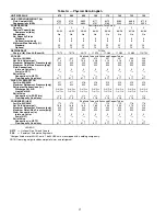 Preview for 12 page of Carrier ComfortLink 30HXA076 Installation Instructions Manual