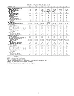 Preview for 13 page of Carrier ComfortLink 30HXA076 Installation Instructions Manual