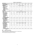 Preview for 14 page of Carrier ComfortLink 30HXA076 Installation Instructions Manual