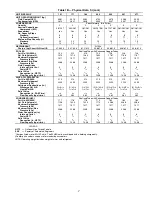 Preview for 15 page of Carrier ComfortLink 30HXA076 Installation Instructions Manual