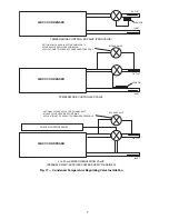 Предварительный просмотр 23 страницы Carrier ComfortLink 30HXA076 Installation Instructions Manual