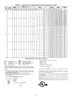 Предварительный просмотр 10 страницы Carrier COMFORTLINK 50HG014 Installation Instructions Manual