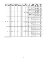 Предварительный просмотр 15 страницы Carrier COMFORTLINK 50HG014 Installation Instructions Manual